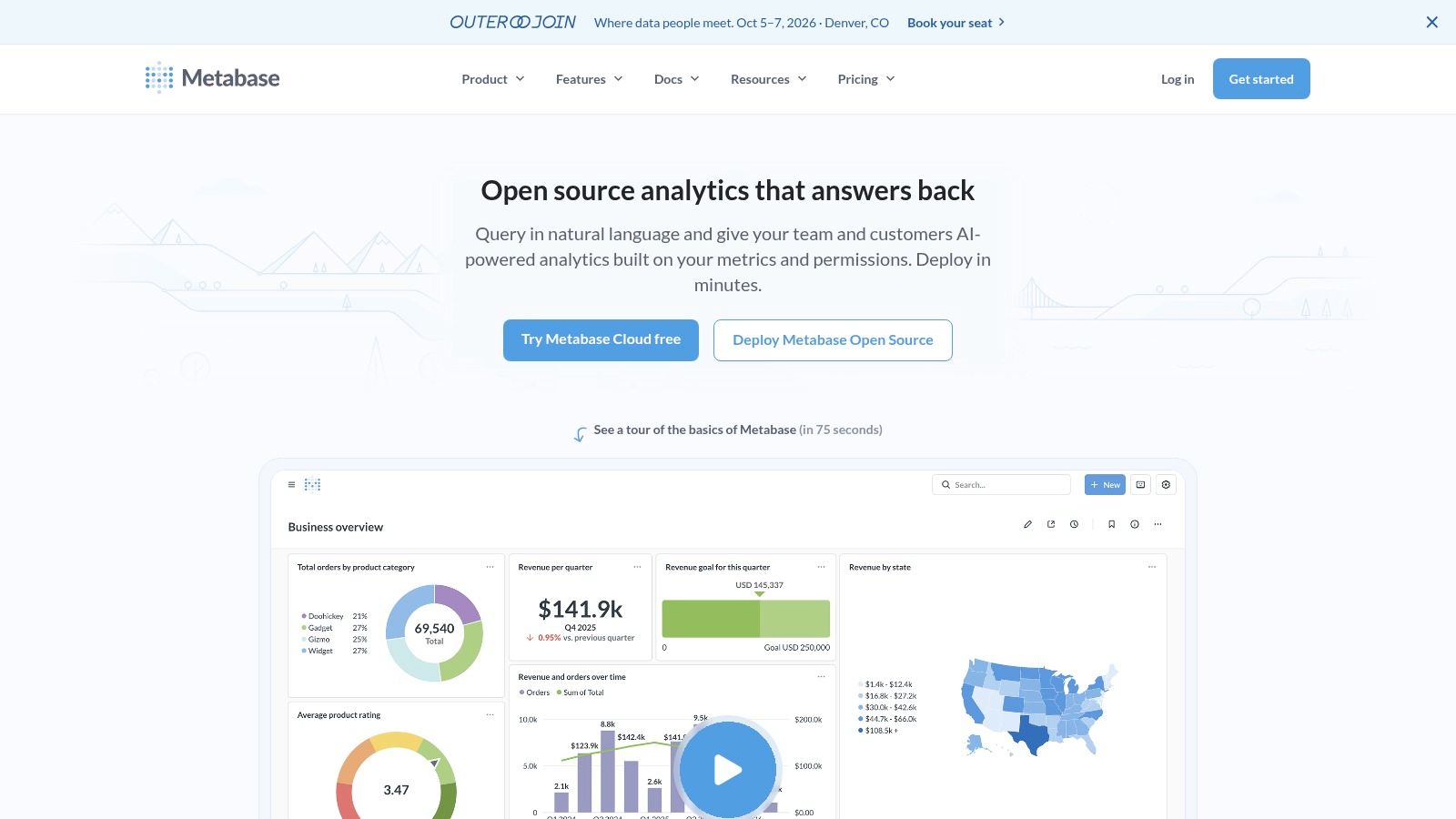 Metabase self-service dashboard built with plain-language questions.