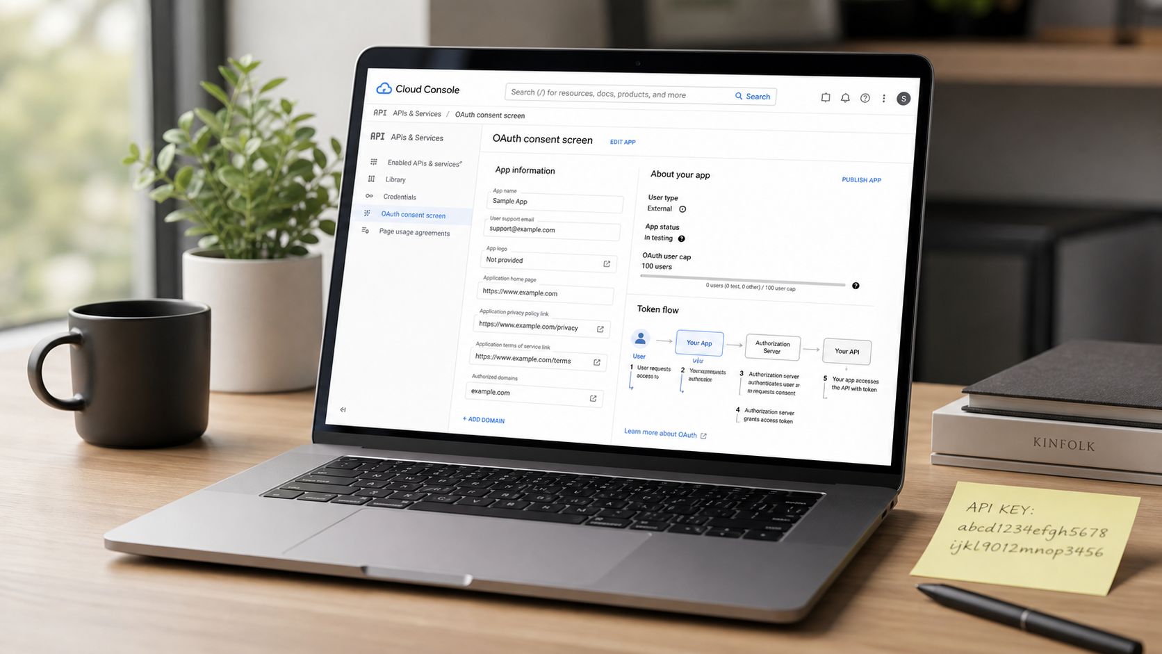 The Google Cloud console OAuth consent screen for a sample app, shown on a laptop: App information fields (app name, user support email, application home page, and authorized domains) beside an About-your-app panel with an external user type, an in-testing status, and an OAuth user cap, plus a token-flow diagram running from the user through the app and authorization server to the API.
