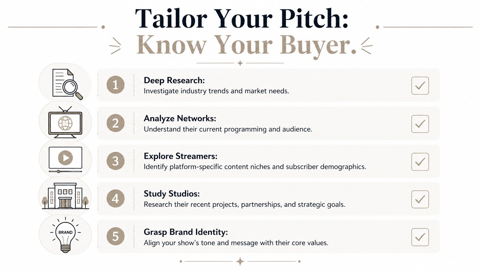 An infographic titled Tailor Your Pitch outlining five steps to research buyers for TV show pitching.