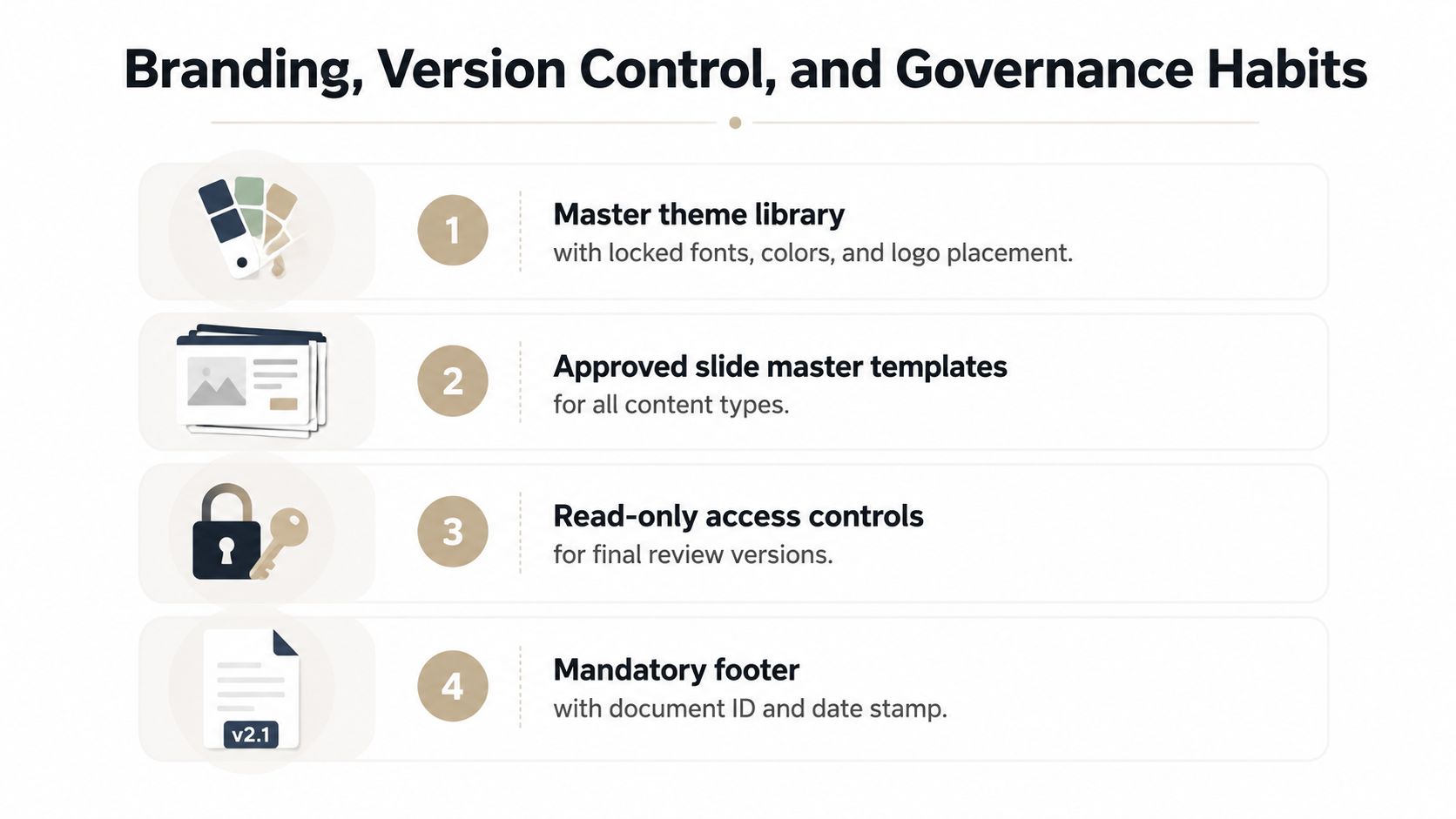 An infographic list outlining four key habits for branding, version control, and governance in presentation design.