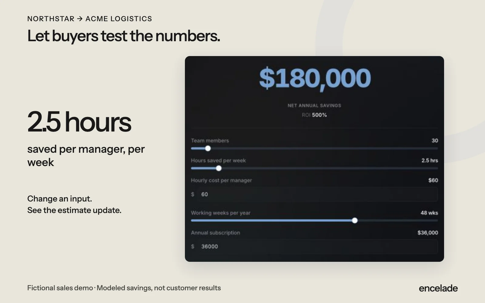 The Northstar ROI calculator with editable assumptions and estimated savings.